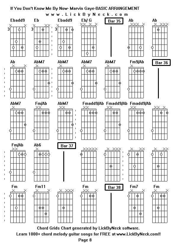 Chord Grids Chart of chord melody fingerstyle guitar song-If You Don't Know Me By Now- Marvin Gaye-BASIC ARRANGEMENT,generated by LickByNeck software.